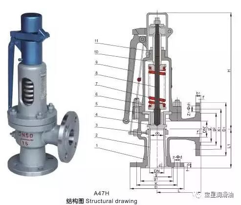 為什么故障總出在閥門，是質(zhì)量問題還是操作有誤？